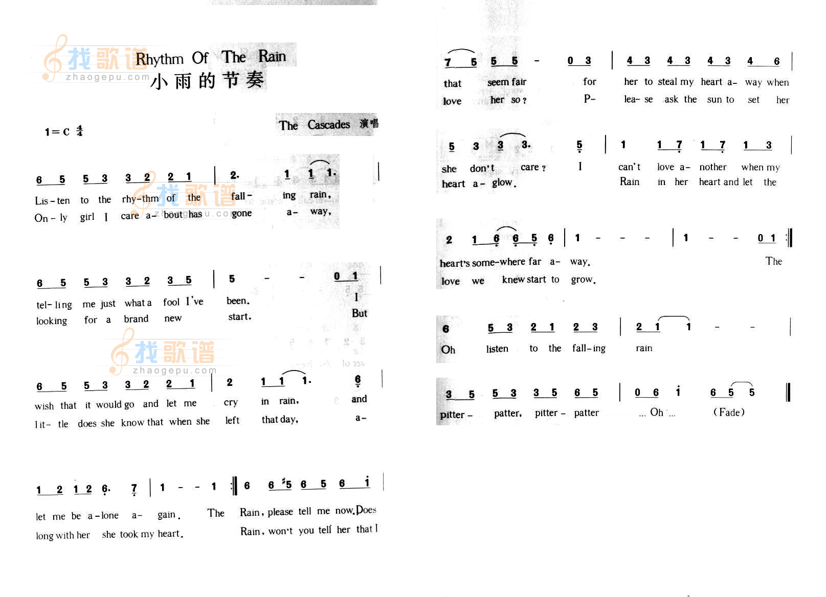 Rhythm of the rian