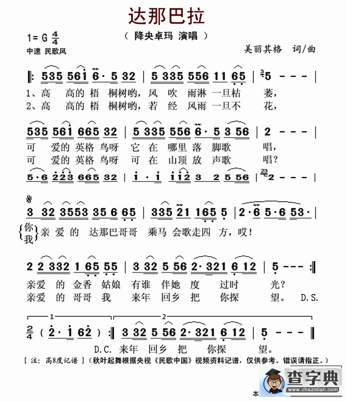 达那巴拉