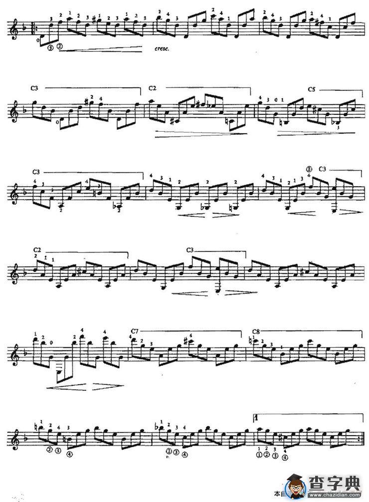 Las Abejas（古典吉他）
