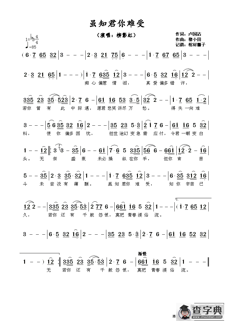 ​虽知君你难受