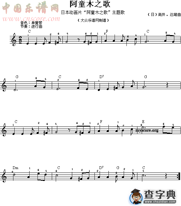 电子琴浅易练习之二十一(阿童木之歌)