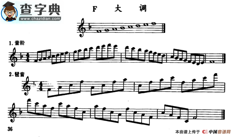 f大调、d小调及3首练习曲萨克斯谱