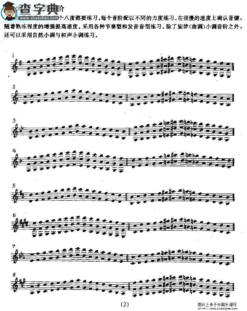 单簧管和次中音萨克管的日常练习萨克斯谱