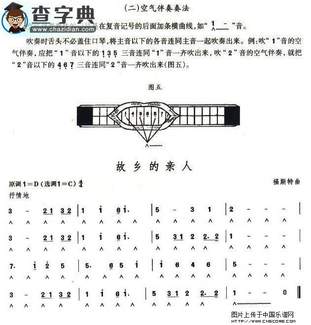 口琴四级曲目：故乡的亲人口琴谱