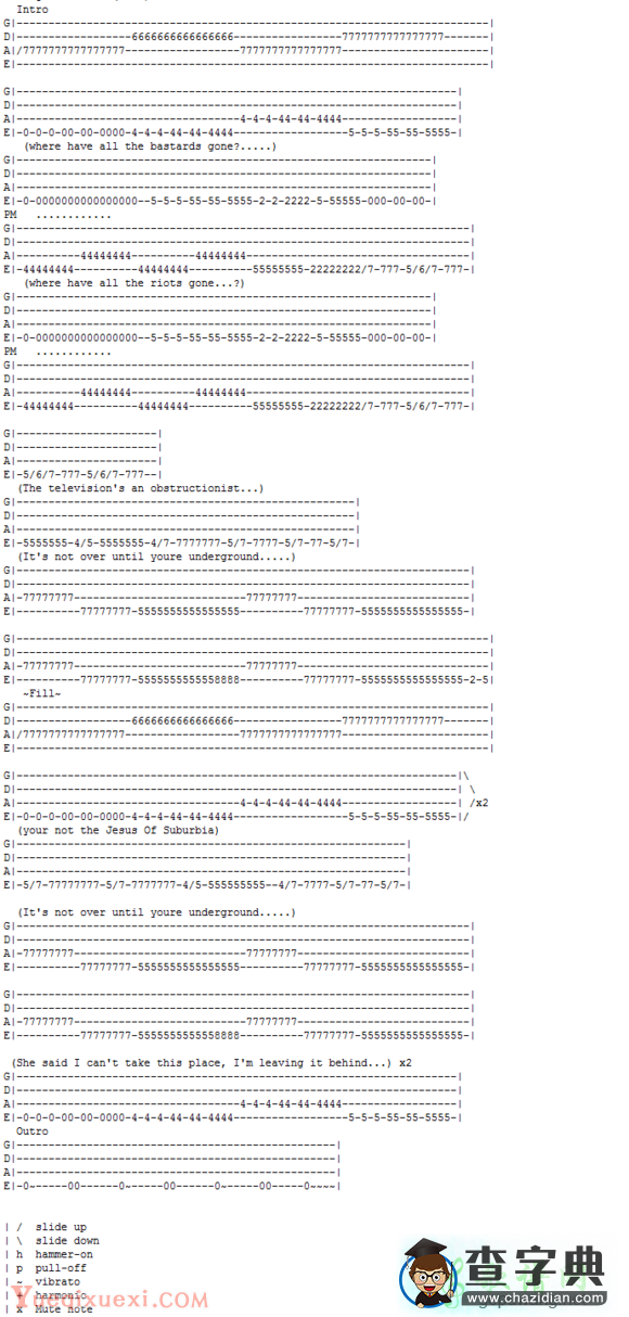 Letterbomb贝斯谱