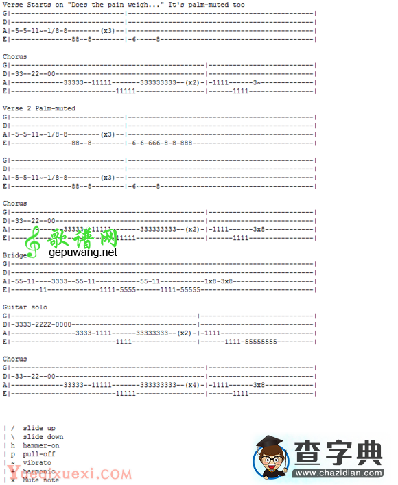 21 Guns贝斯谱