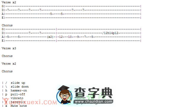 Last nigh on earth贝司BASS谱