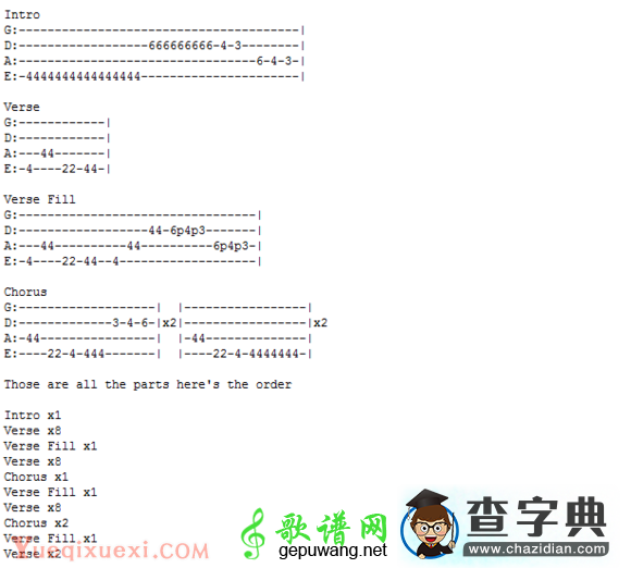 Walking Contradiction贝司BASS曲谱