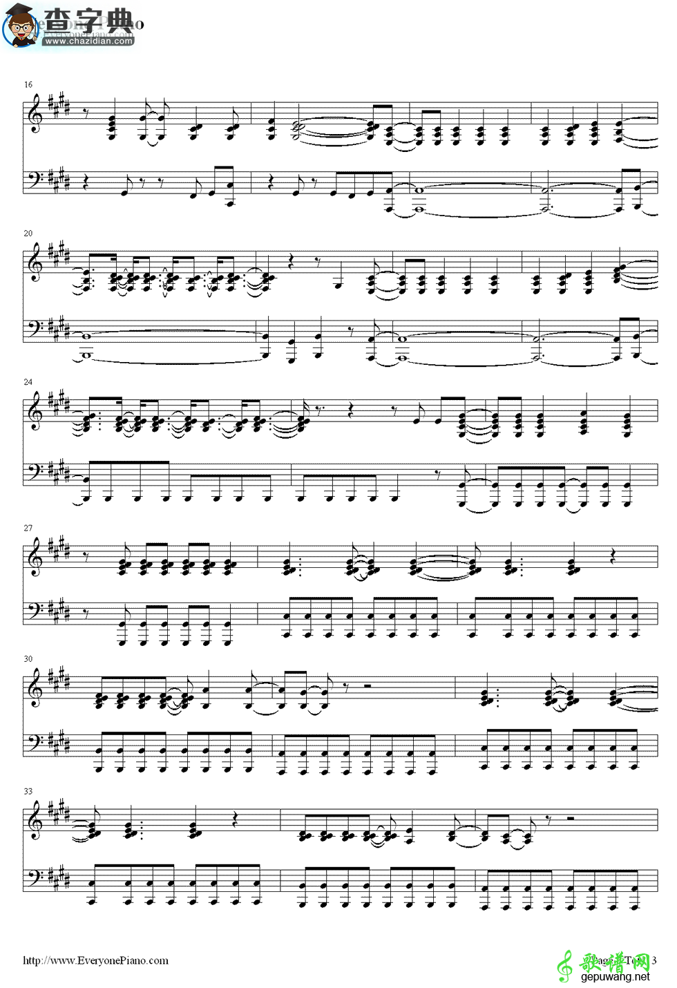 【Livin La Vida Loca钢琴谱】Livin La Vida Loca双手钢琴简谱