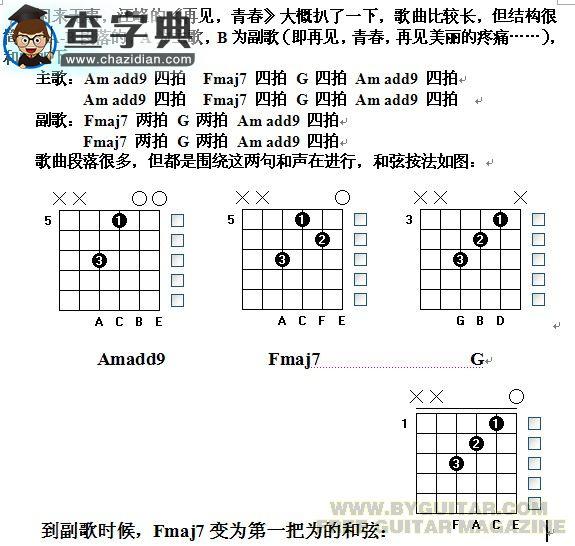再见青春吉他谱_汪峰再见青春吉他曲谱