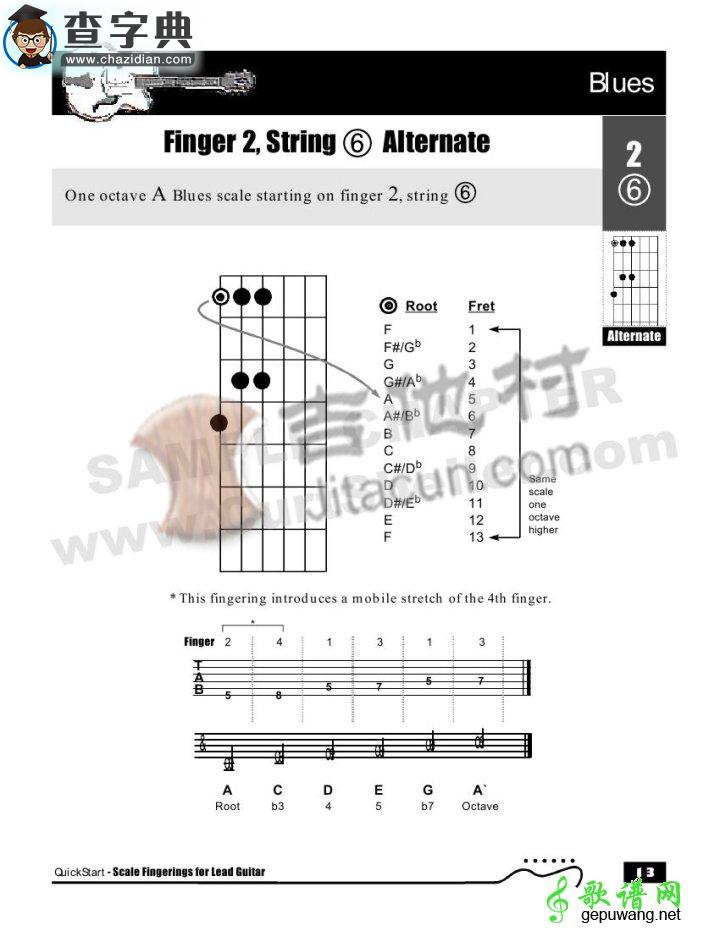 Gibson Blues民谣吉他谱