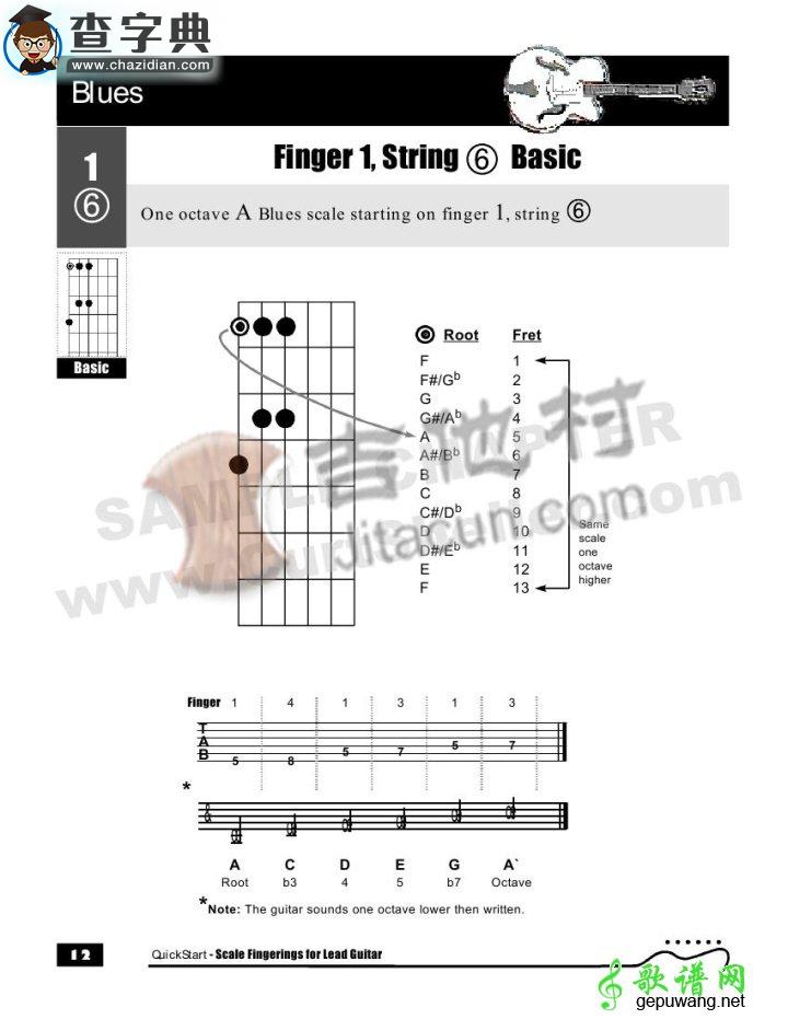 Gibson Blues民谣吉他谱