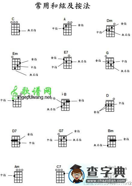 尤克里里常用和弦表大全