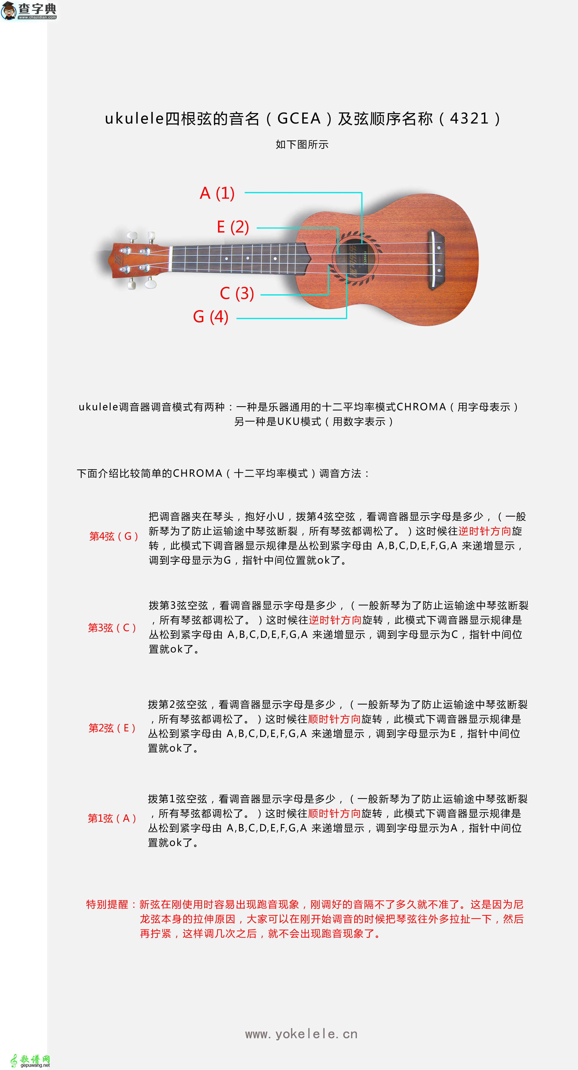 尤克里里Ukulele 调音学习