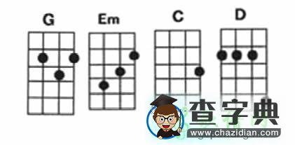 Call Me Maybe尤克里里谱Call Me Maybe ukulele谱弹唱视频