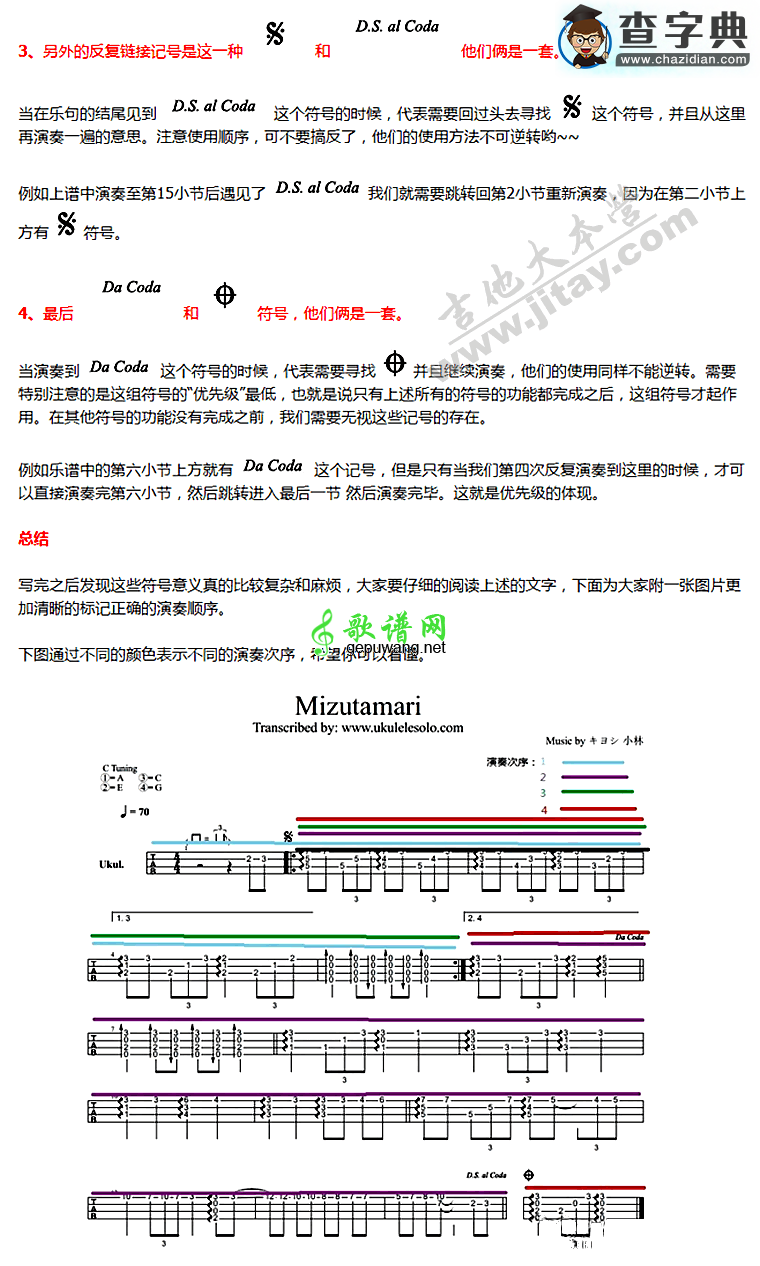 Mizutamari ukulele指弹谱Mizutamari尤克里里谱图文讲解教学