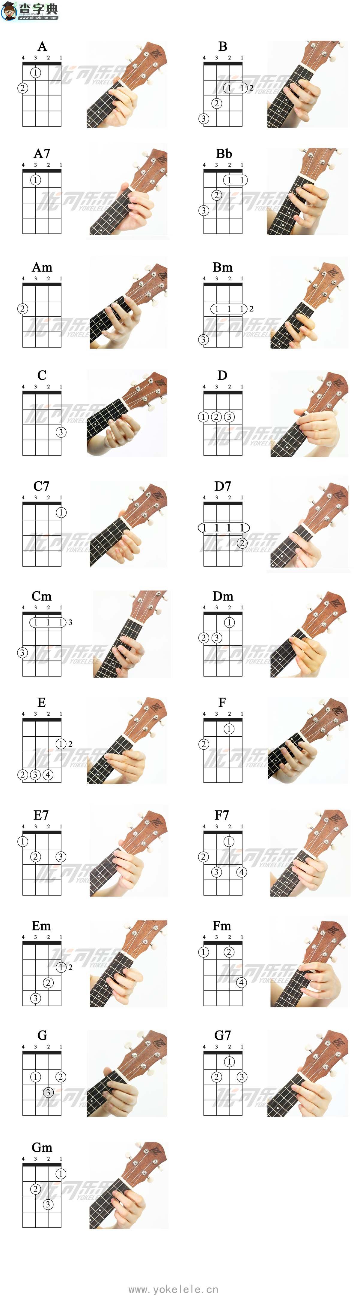 尤克里里ukulele 和弦真人示范