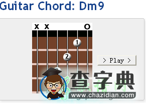 how to love吉他谱