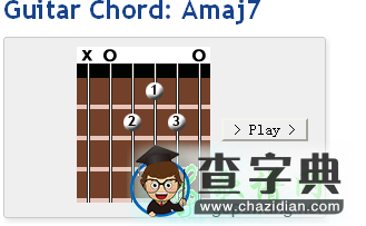 how to love吉他谱