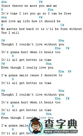 Better In Time吉他谱