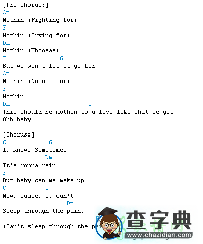 mad by (neyo)吉他谱