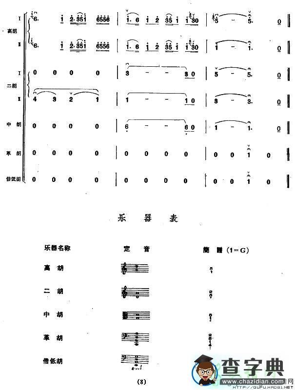 二泉映月二胡曲谱