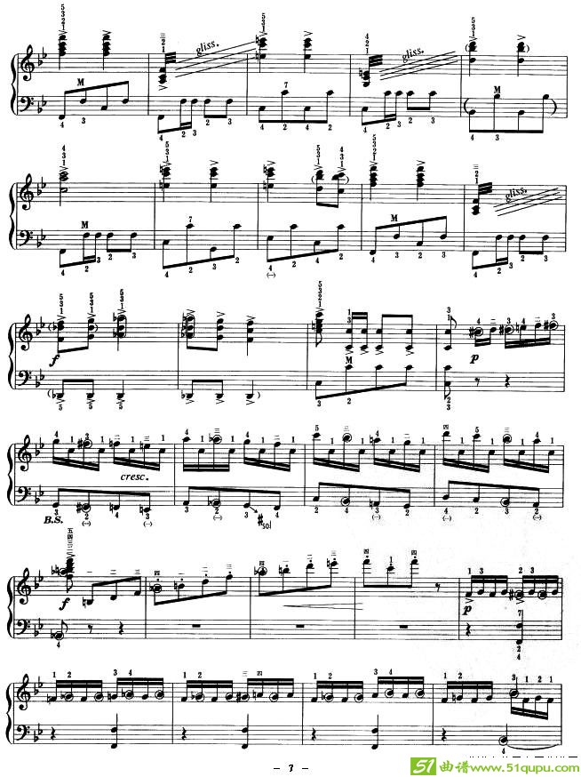 闲聊波尔卡手风琴谱(约翰·施特劳斯作曲)