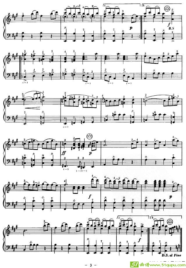 拉科齐进行曲手风琴谱