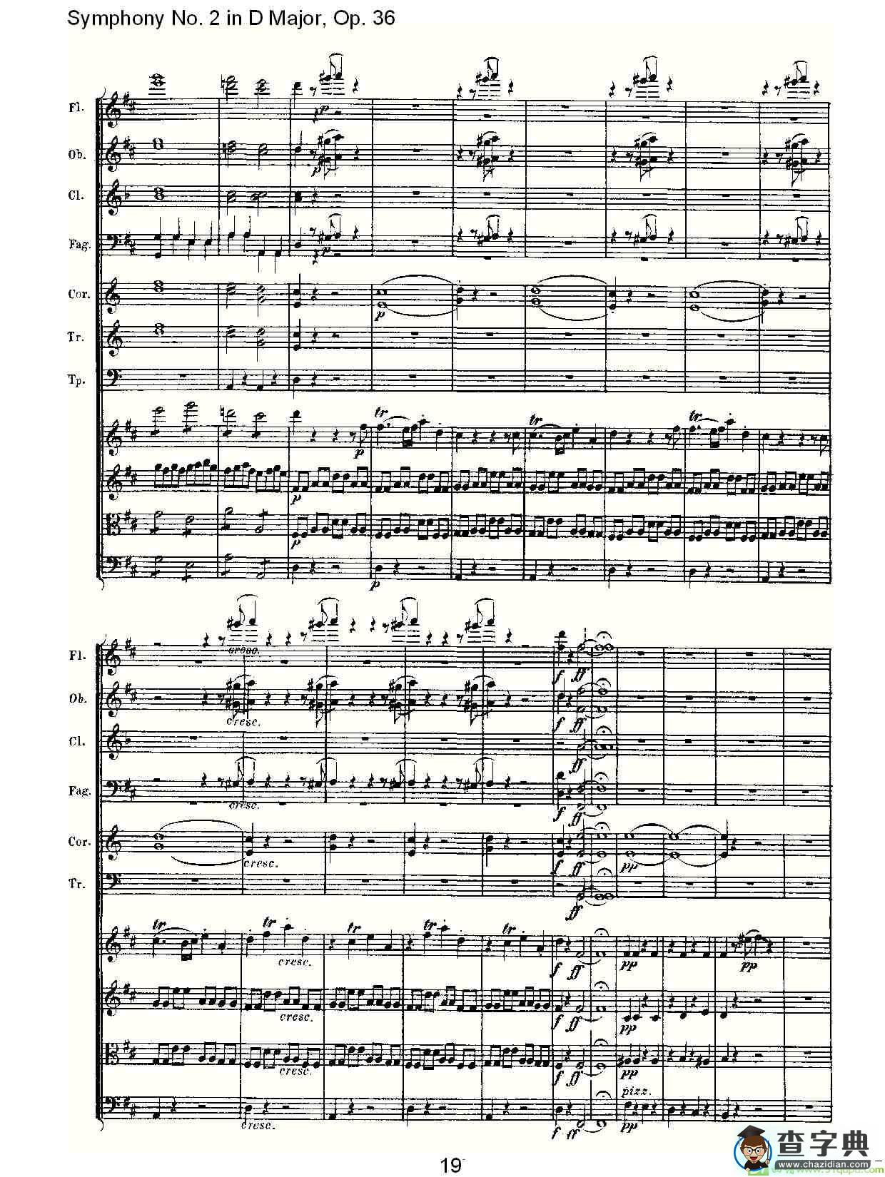 D大调第二交响曲 Op.36第四乐章简谱(路德维西·冯·贝多芬演唱)