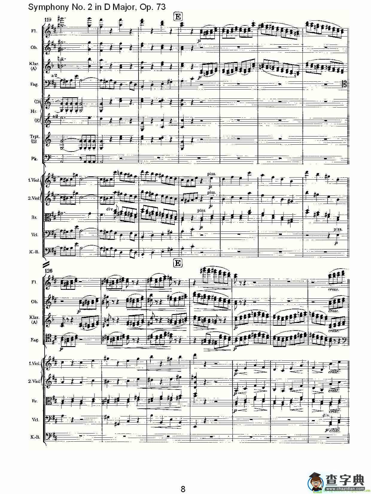 D大调第二交响曲, Op.73第四乐章简谱(约翰内斯·勃拉姆斯演唱)