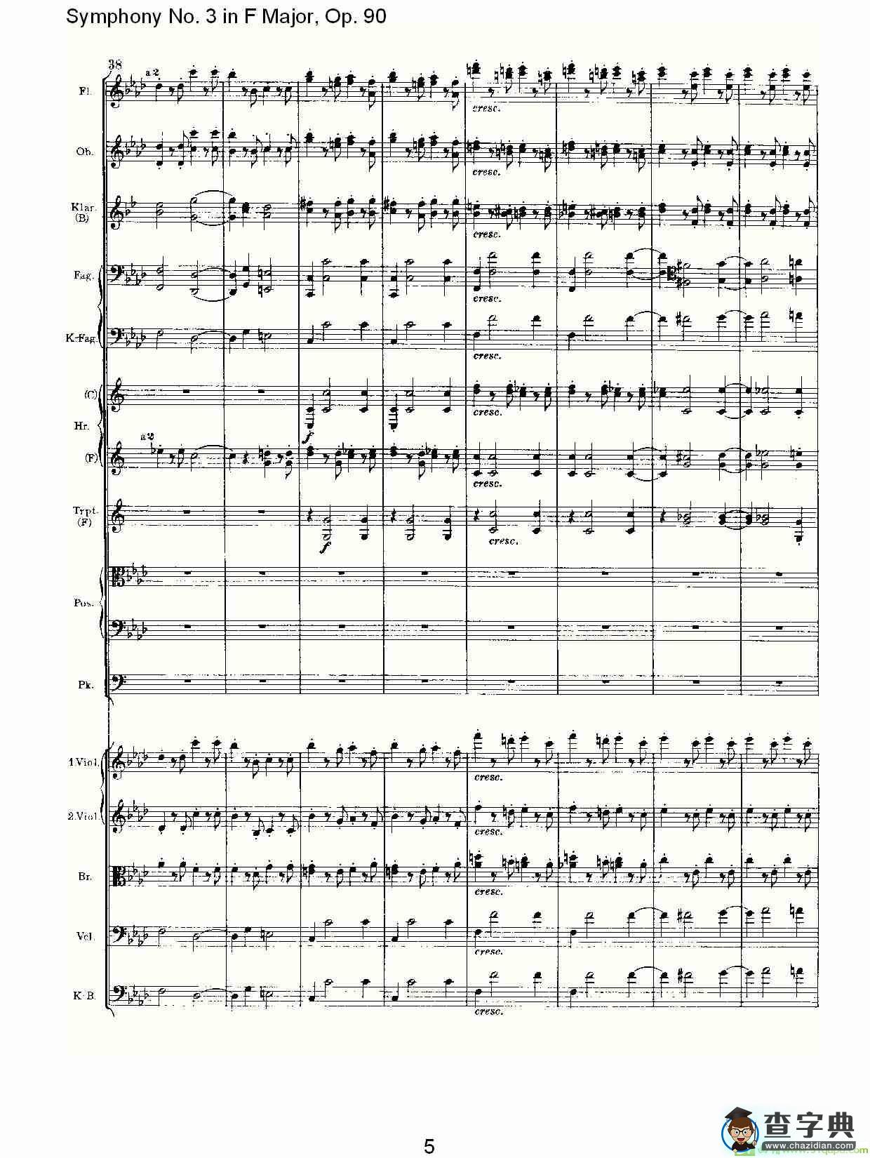 F大调第三交响曲, Op.90第四乐章简谱(约翰内斯·勃拉姆斯演唱)