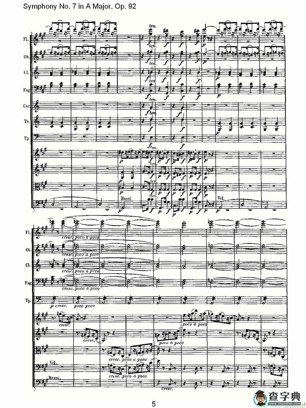A大调第七交响曲 Op.92第四乐章简谱(路德维西·冯·贝多芬演唱)