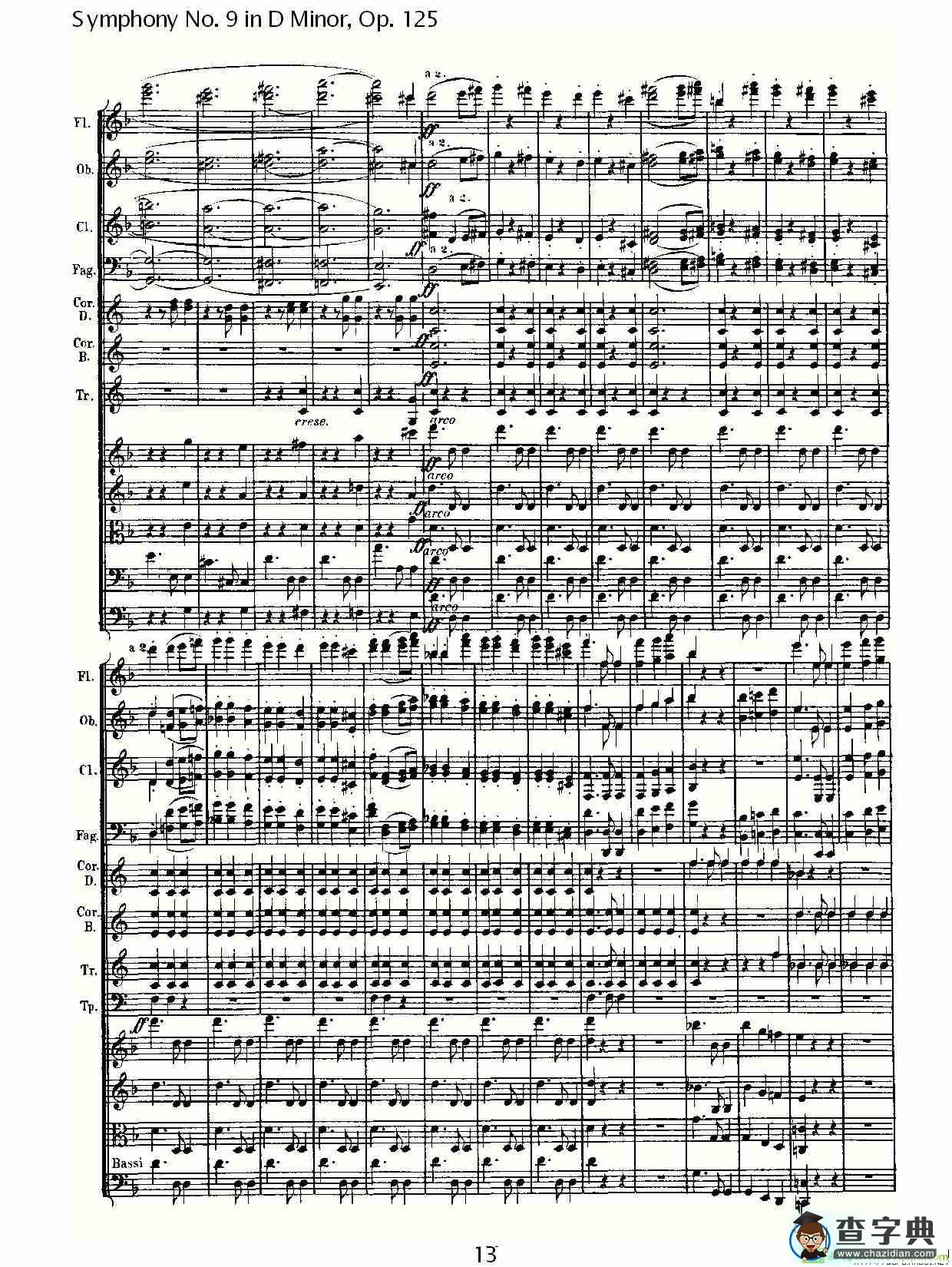 D小调第九交响曲 Op.125第二乐章简谱(路德维西·冯·贝多芬演唱)