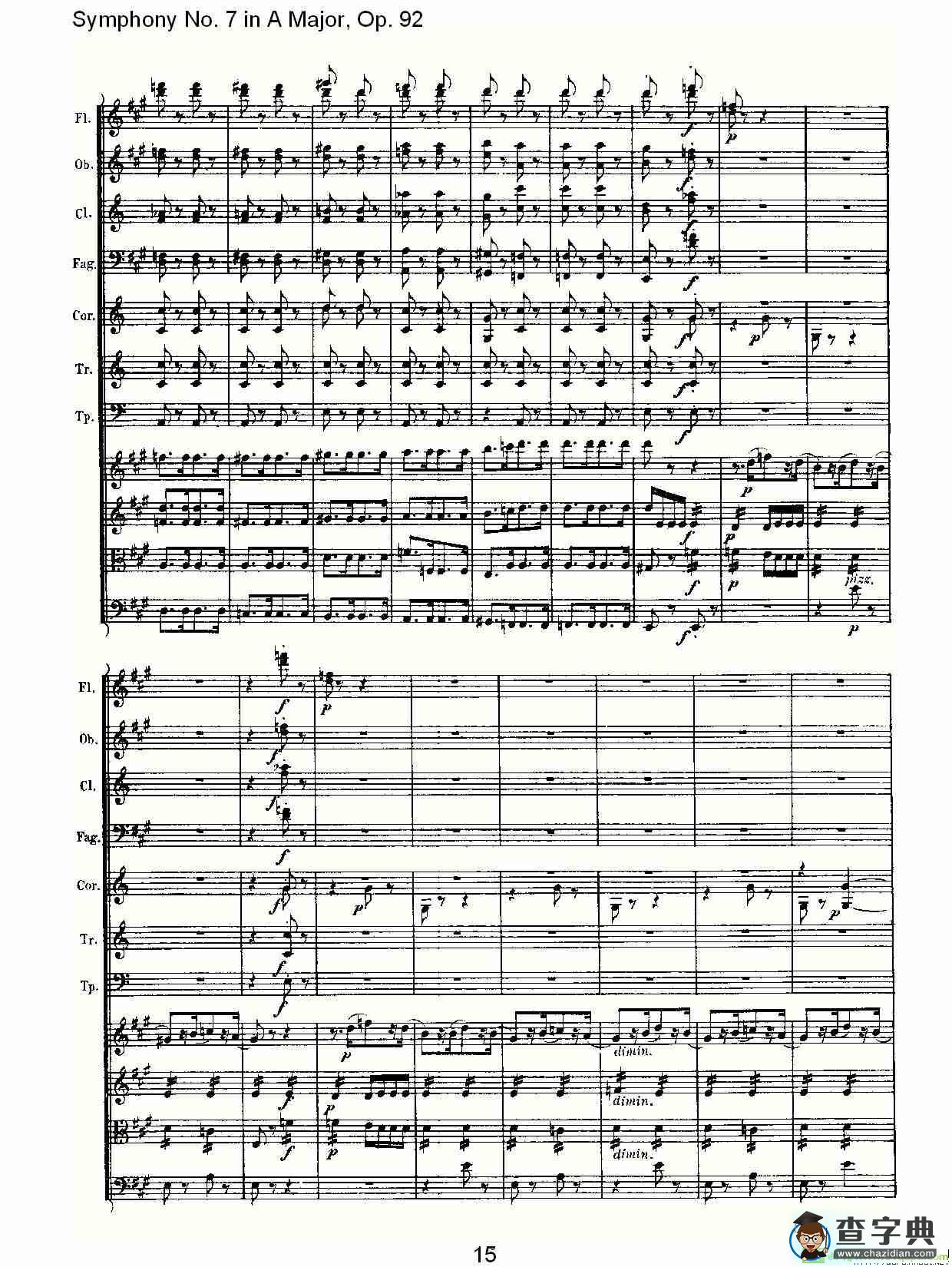 A大调第七交响曲 Op.92第四乐章简谱(路德维西·冯·贝多芬演唱)