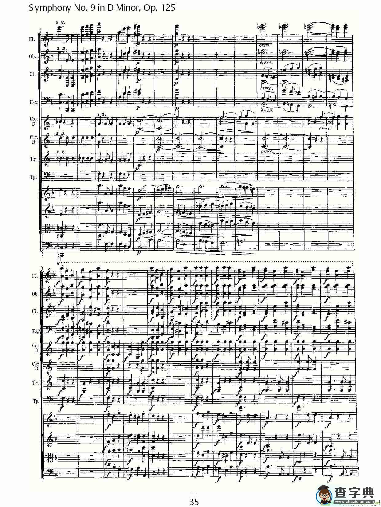 D小调第九交响曲 Op.125第二乐章简谱(路德维西·冯·贝多芬演唱)