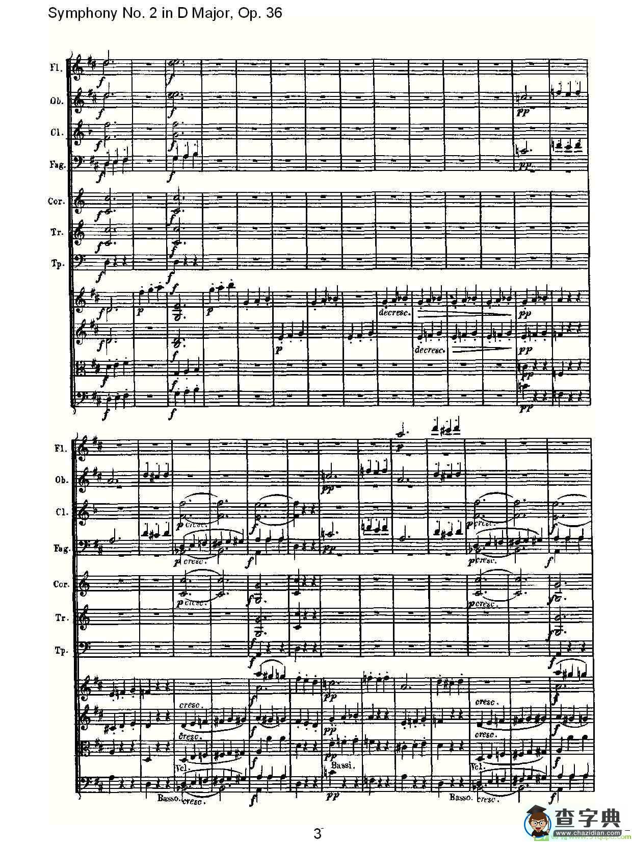Symphony No. 2 in D Major, Op.36简谱(路德维西·冯·贝多芬演唱)