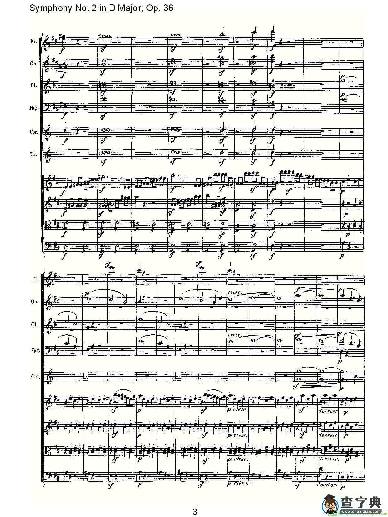 D大调第二交响曲 Op.36第四乐章简谱(路德维西·冯·贝多芬演唱)