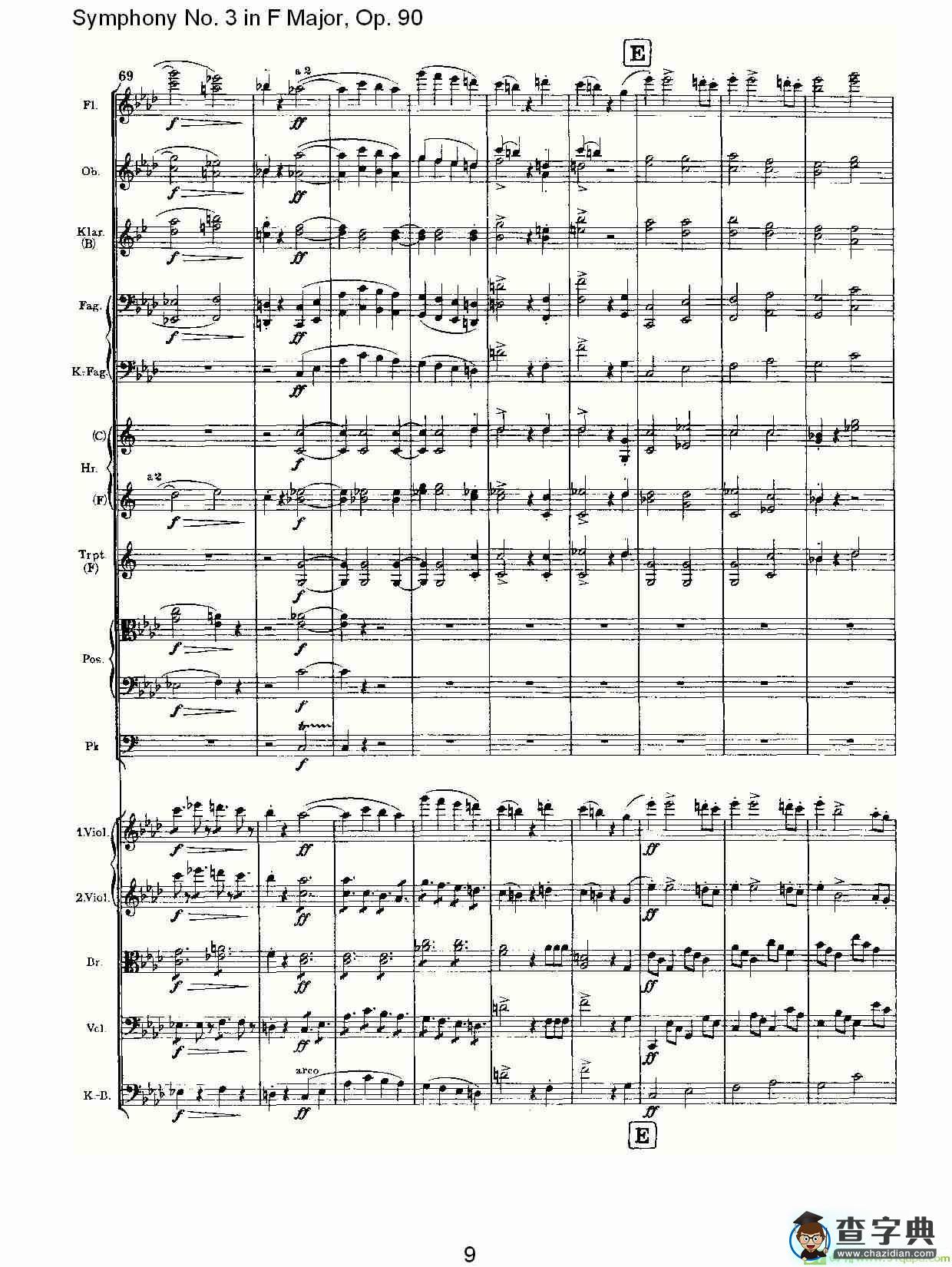 F大调第三交响曲, Op.90第四乐章简谱(约翰内斯·勃拉姆斯演唱)