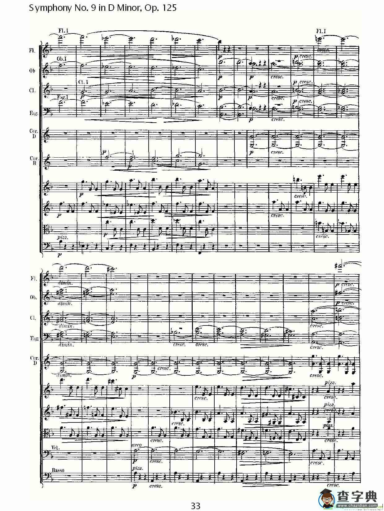 D小调第九交响曲 Op.125第二乐章简谱(路德维西·冯·贝多芬演唱)