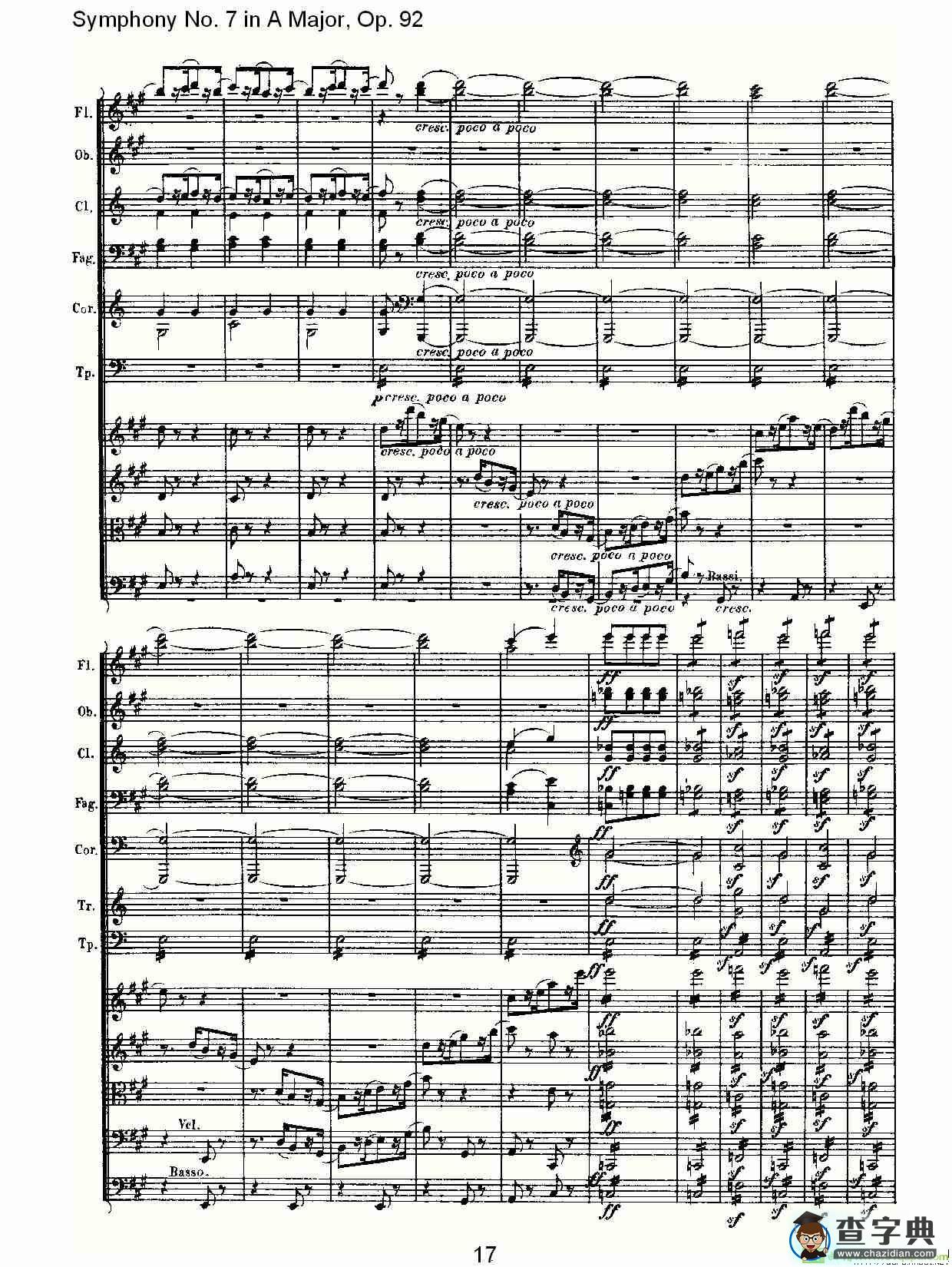A大调第七交响曲 Op.92第四乐章简谱(路德维西·冯·贝多芬演唱)