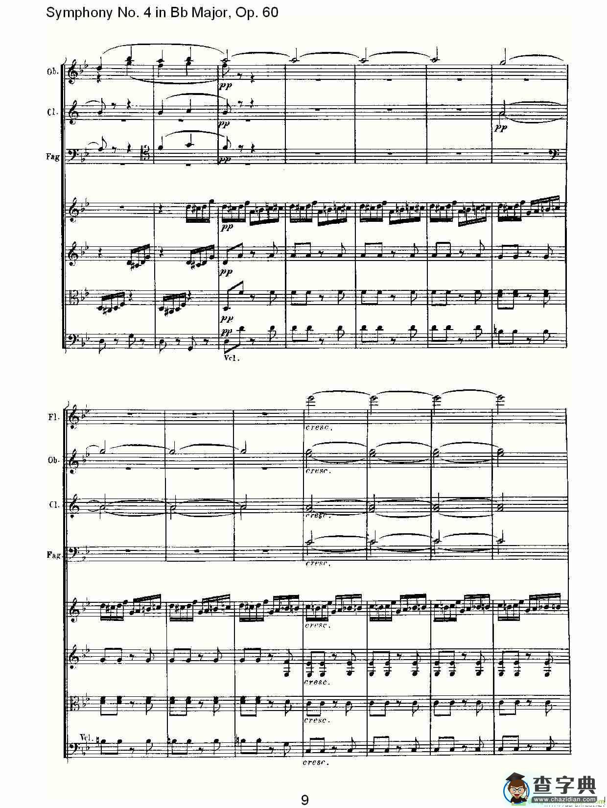 bB大调第四交响曲 Op.60第四乐章简谱(路德维西·冯·贝多芬演唱)
