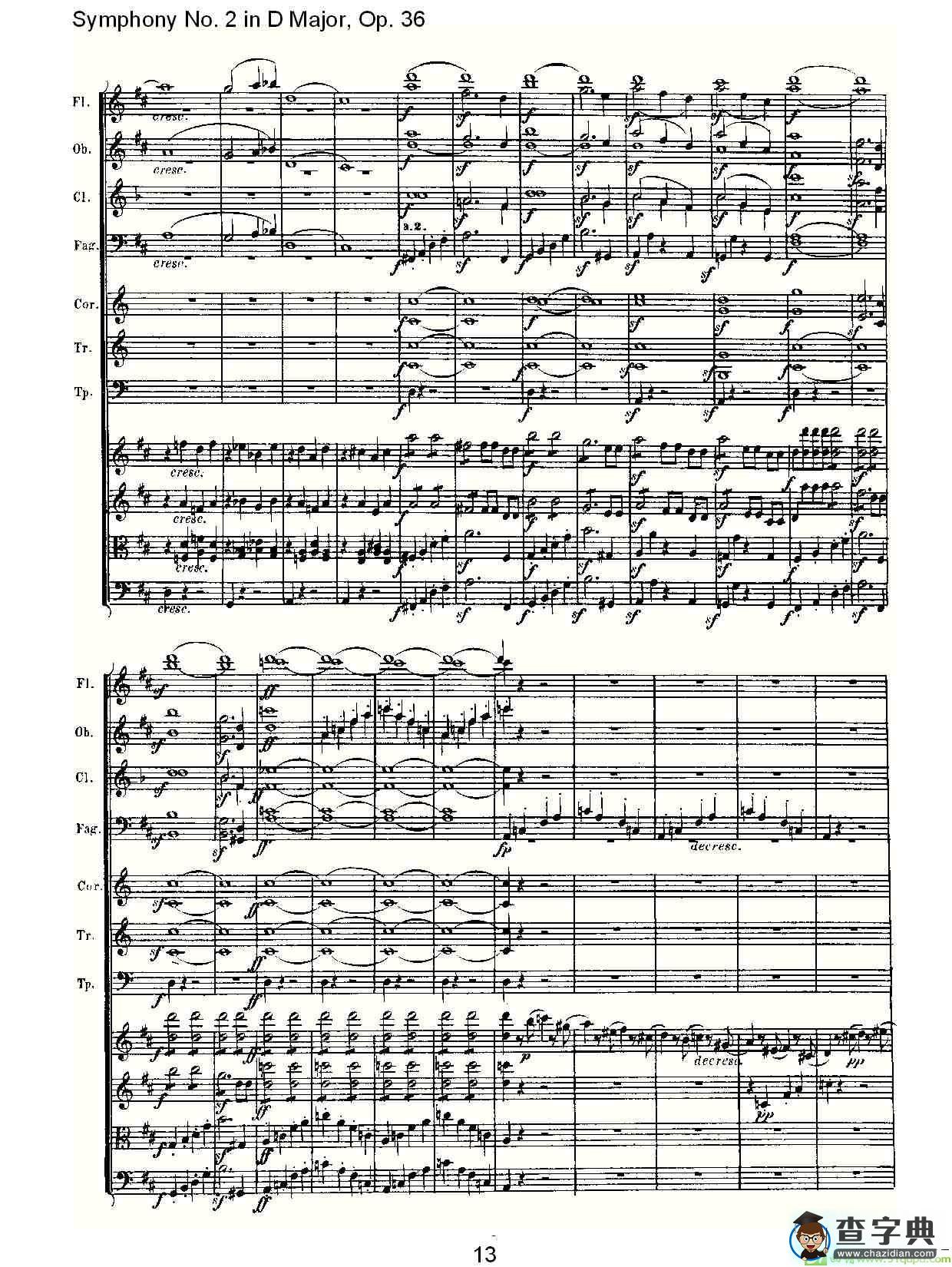 D大调第二交响曲 Op.36第四乐章简谱(路德维西·冯·贝多芬演唱)