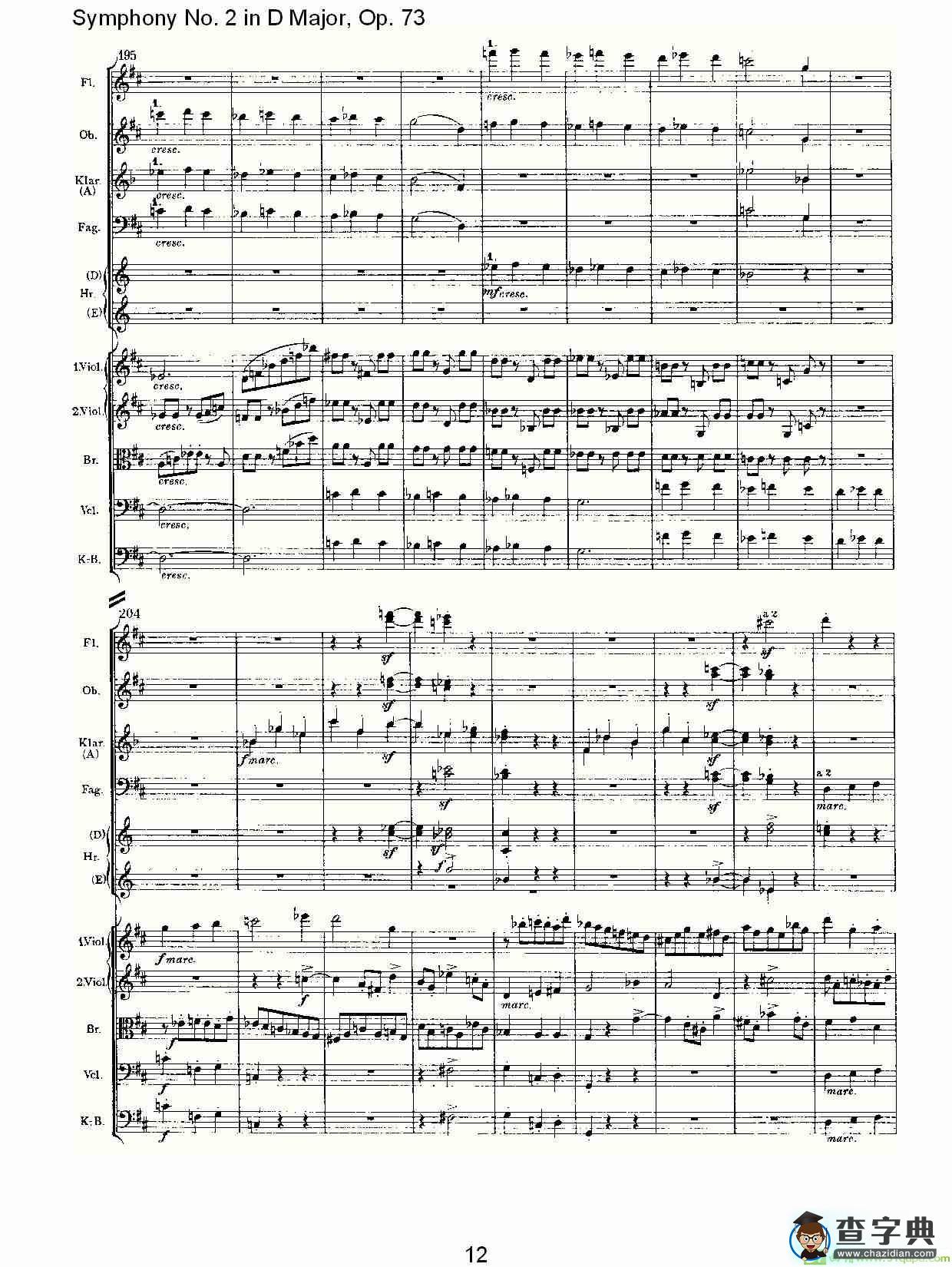 D大调第二交响曲, Op.73第一乐章简谱(约翰内斯·勃拉姆斯演唱)