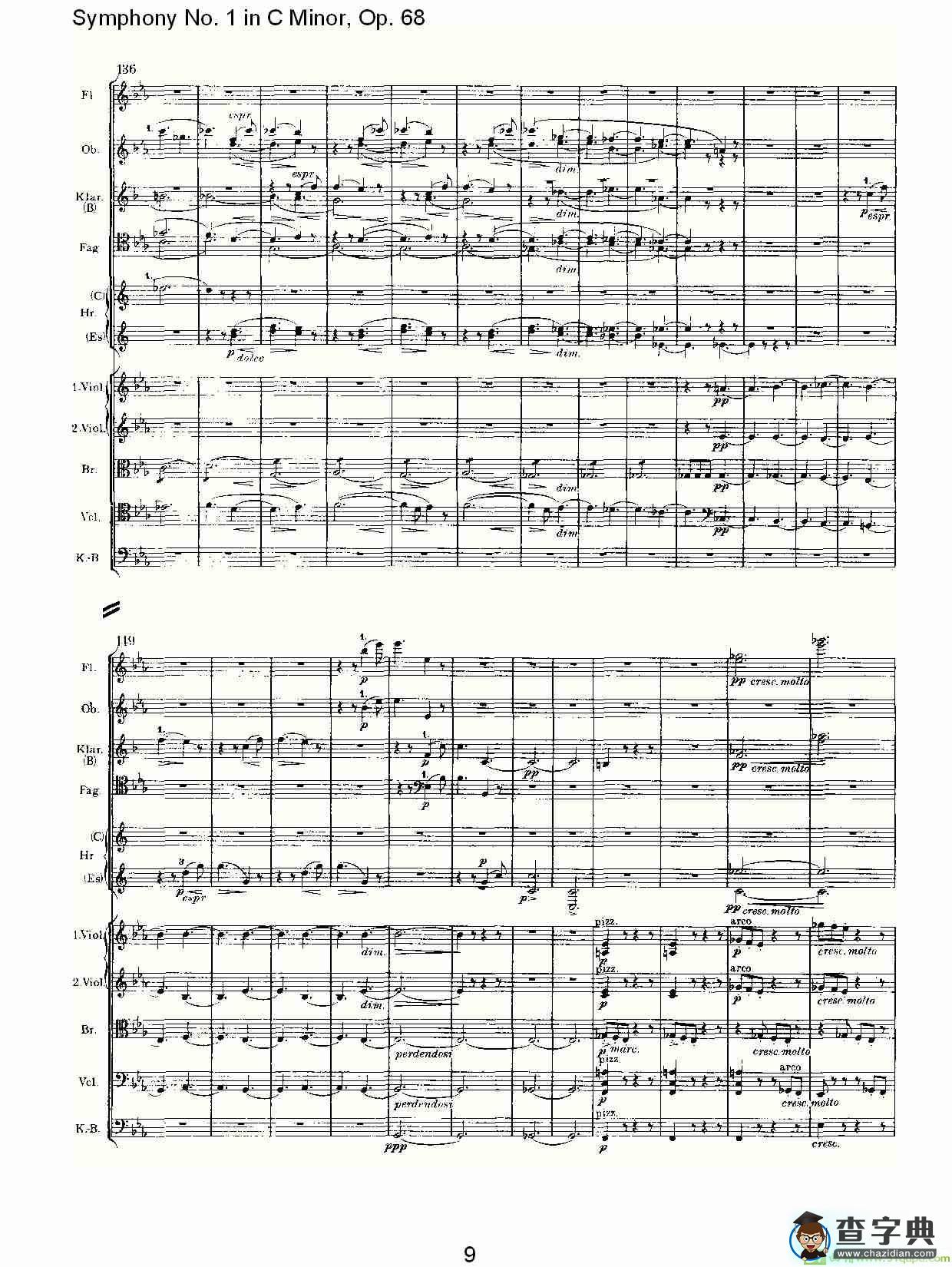 C小调第一交响曲, Op.68 第一乐章简谱(约翰内斯·勃拉姆斯演唱)