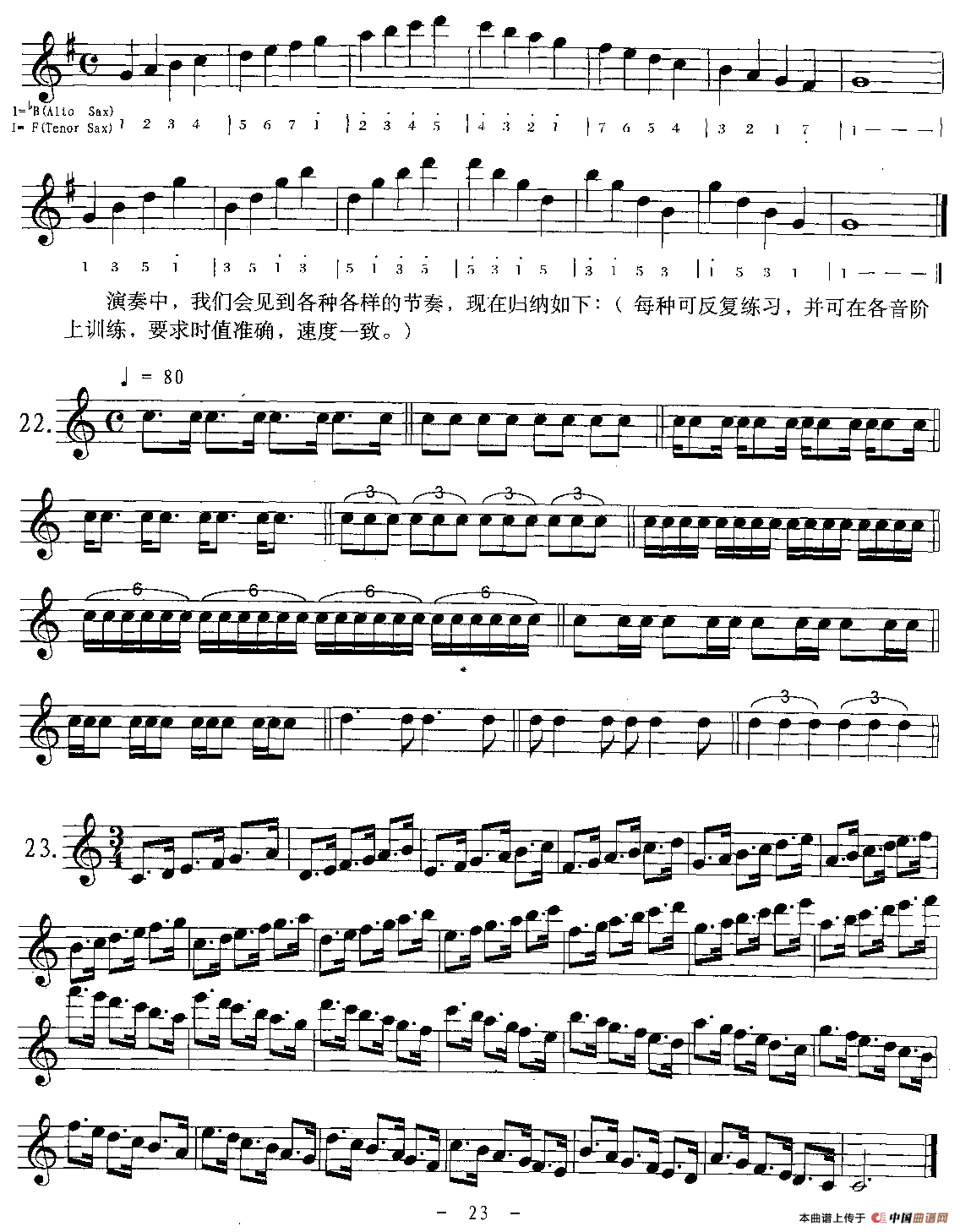 G大调基本练习曲萨克斯谱