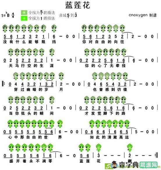 蓝莲花简谱