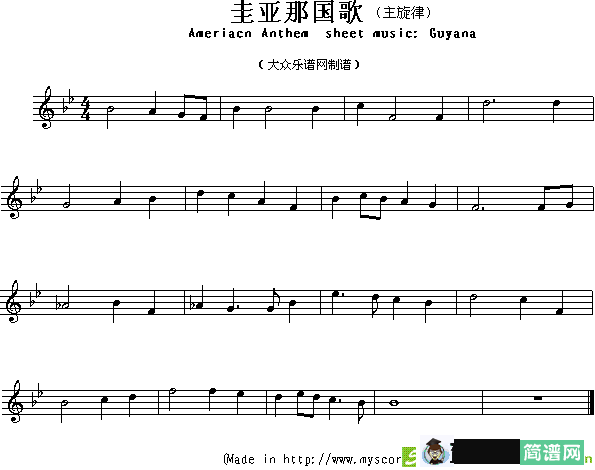 各国国歌主旋律：圭亚那简谱