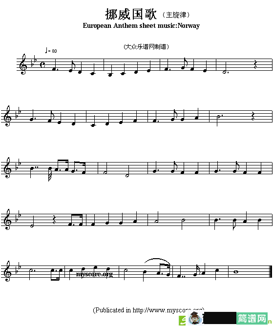 各国国歌主旋律：挪威简谱