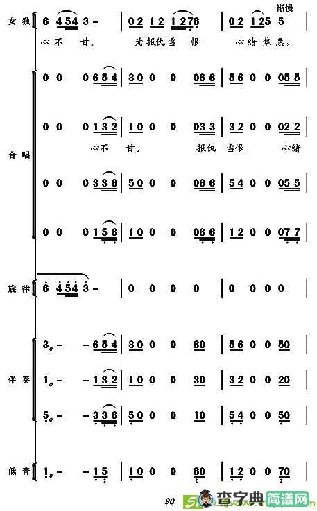 现代舞剧《白毛女》全剧主旋律乐谱之第四场 盼东方出红日简谱