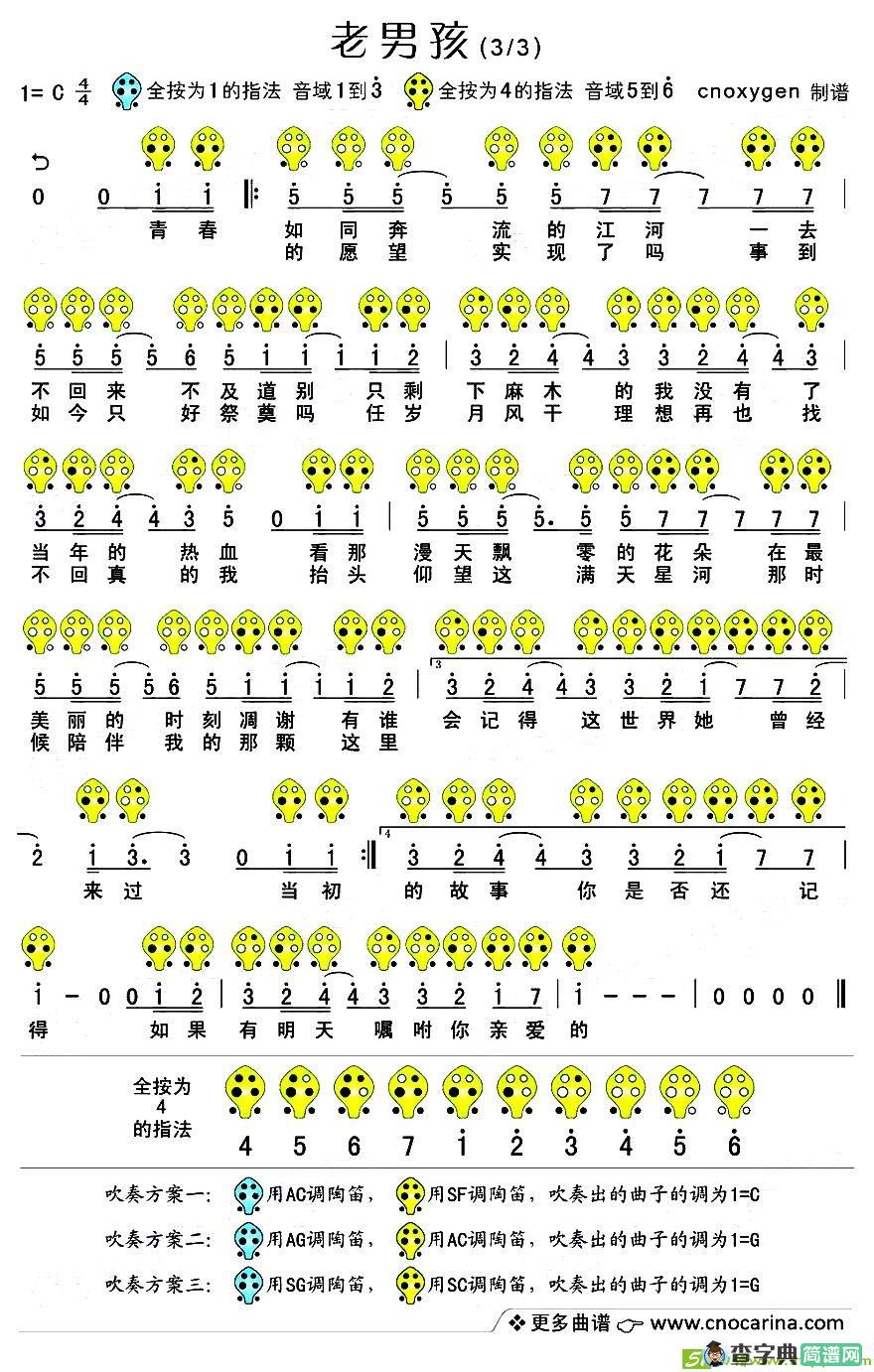 老男孩简谱